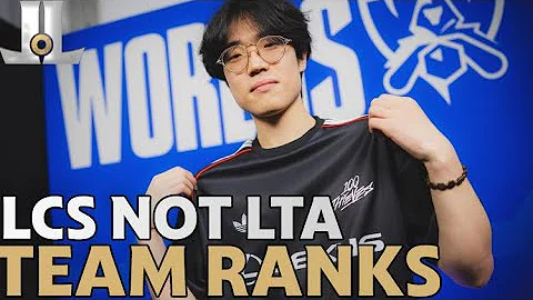 LCS NOT LTA 2026 Preseason Team Power Rankings