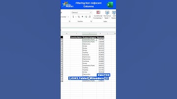 How to Filter Non Adjacent Columns  #excel #DataSorting #timesaver