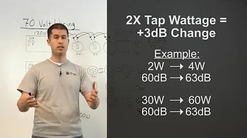 Wiring a 70-Volt Audio System