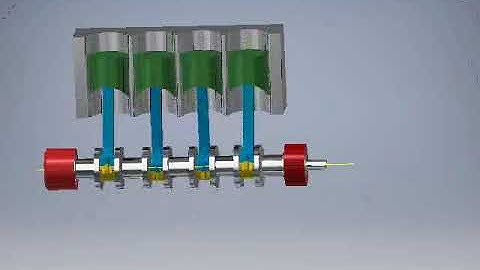 mô phỏng chuyển động piston bằng INVENTER