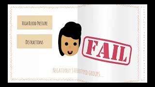What is Stereotype Threat - Short Introduction