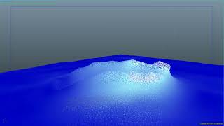 realflow 10 hybrido thick milk test Simulation