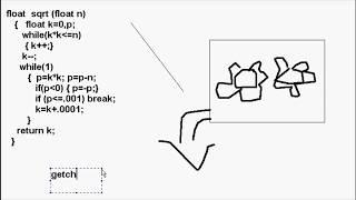 015 Introduction to functions in c language and writing own sqrt function
