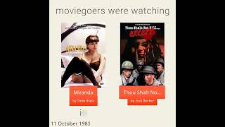October 11, 1985   This day in 30 sec    Takemeback to   Takemeback  to 360p, h264, youtube