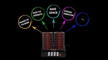 Why Choose Retekess TD183 Paging System