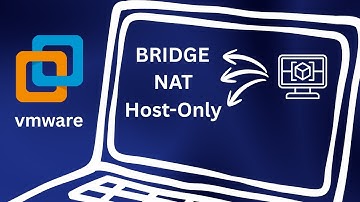 Giải Mã Card Mạng Ảo VMware: Hiểu Rõ Bridge, NAT, Host-Only để Không Còn Lúng Túng!