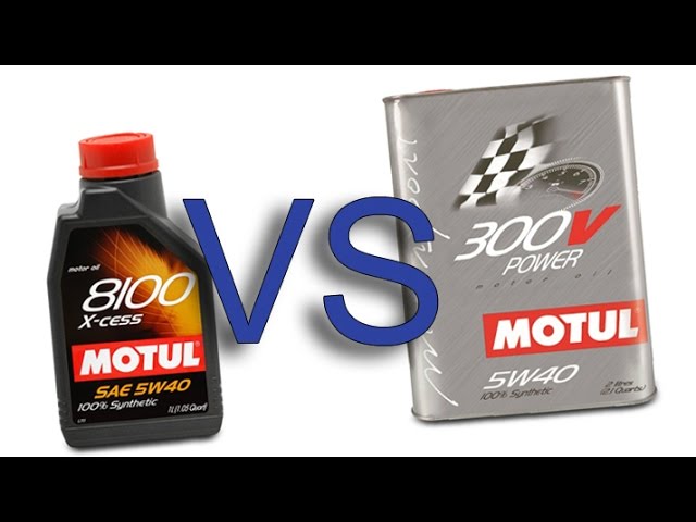 MOTUL 300V LAB TEST WILL SURPRISE YOU SYNTHETIC ENGINE OIL MOTUL 300V VS  CASTROL POWER1 RACING 10W40 