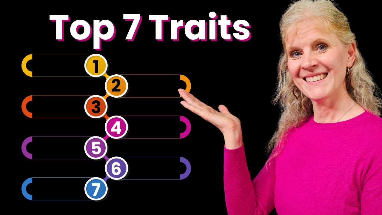 Bring YOUR Characters to Life With 7 Unique Traits! - YouTube