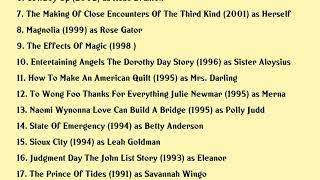 Celebrity Melinda Dillon Movies list Melinda Dillon| Filmography of Melinda Dillon Net Worth