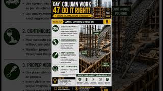 Column Work in Construction 🏗️ | Reinforcement, Shuttering & Concreting Explained#viral#shorts#works