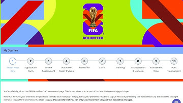 How To Apply For FIFA World Cup 2026 Volunteer Step By Step!