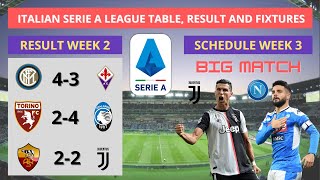 Latest Italian Serie A League Table Result And Fixtures Season 2020 2021 Week 2 Youtube