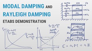 27 - Modal Damping and Rayleigh Damping Models - ETABS Demonstration on Damping in Dynamic Analysis