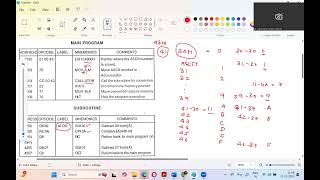 ASCII TO BINARY conversion in 8085