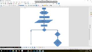 LABORATORY EXERCISE #7 DOCTOR, JONADEL F. (FLOWCHART AND PSEUDOCODE PART2)