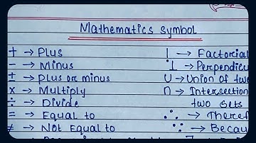 MATH Symbols | Useful List of Mathematical Symbols in English | Names of Mathematics Symbols