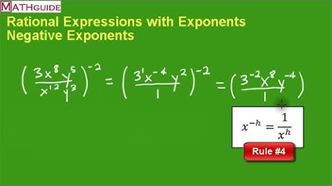 Rational Expressions: Negative Exponents