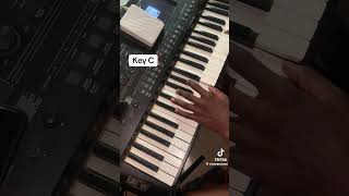 How to Play Worship Songs on Piano with Augmented Chords | Pro Worship Tutorial#worshippiano #piano🎹