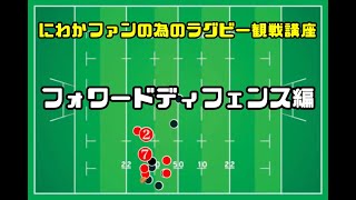 #3 にわかファンの為のラグビー観戦講座【フォワードディフェンス編】