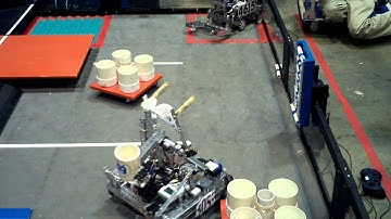 FIRST Tech Challenge Autonomous Program "Get Over It"