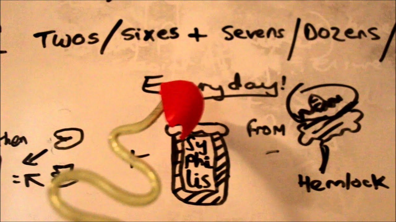 Learning Music   Campanello Di Notte