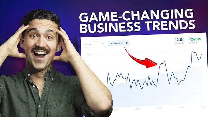 GAME-CHANGING Business Trends for 2024 and 2025