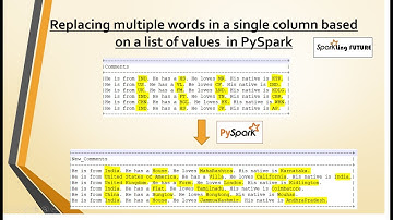 Replacing multiple words in a single column based on a list of values  in PySpark |Realtime scenario