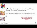 Les impacts du taux de change