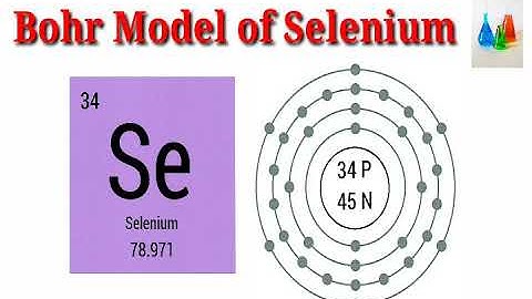Bohr Model of Selenium.