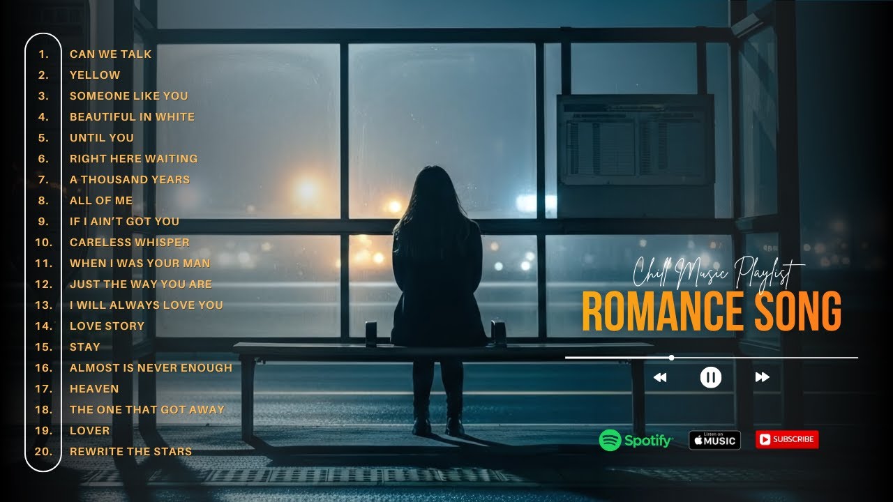 Best Acoustic Love Songs for Peaceful Vibes - Top Romantic Music Mix