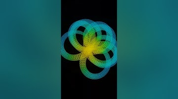 unleashing the power of gpt 🌍✨ | blender python animations for earth