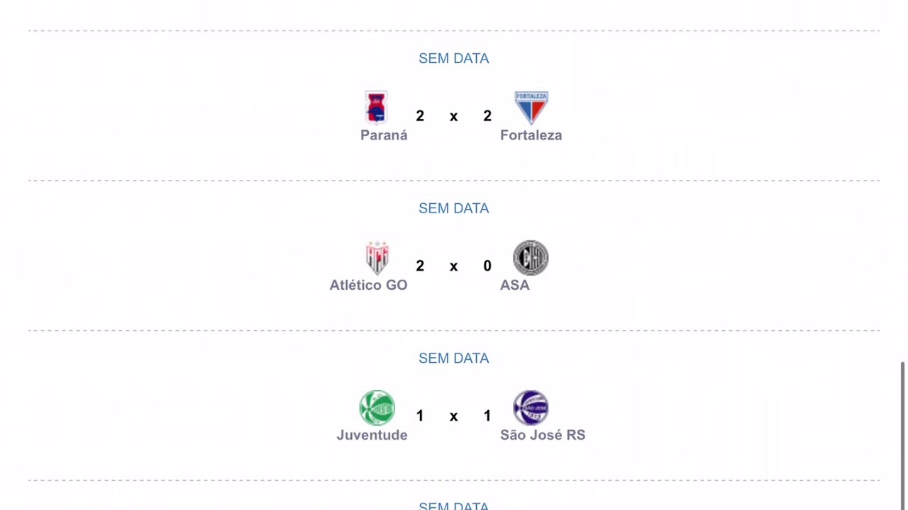 Campeonato Brasileiro Série B 32° rodada: resultados; classificações; próximo jogos
