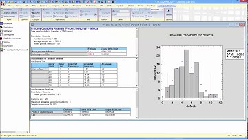Conformance Analysis
