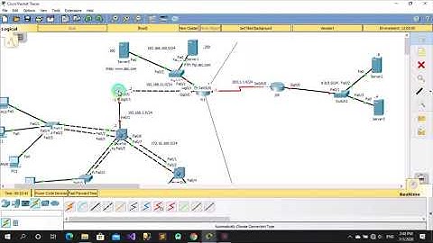 Mạng máy tính nâng cao - NAT, PAT, Port channel, ACL, VLAN, Routing, DHCP, DNS