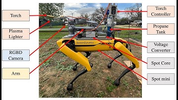 Energy Efficient Planning for Repetitive Heterogeneous Tasks in Precision Agriculture