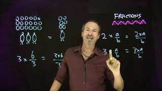 Fractions 5:  Changing the Amount of Pie