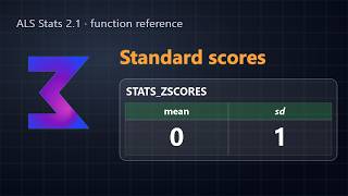 STATS_ZSCORES Function Reference: Z-Scores (Standardize Columns) in Google Sheets (ALS Stats)