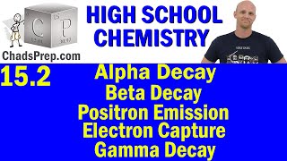 15.2 Routes of Nuclear Decay, Fission, and Fusion | High School Chemistry