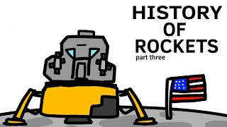 History of Rockets part 3