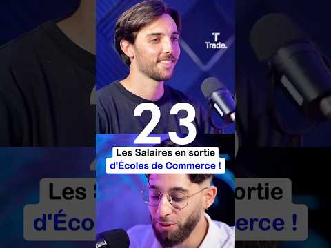 Miniature vidéo YouTube