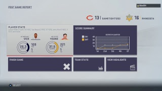 gametight1202's fan appreciation week