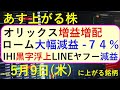 あす上がる株　2024年５月９日（木）に上がる銘柄　～最新の日本株での株式投資。ローム、オリックス、ＬＩＮＥヤフー、ＩＨＩ、マツダ、オムロン、ヤマハの決算と株価。高配当株やデイトレ情報。初心者も～