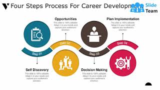 Four Steps Process For Career Development Ppt Slide Design