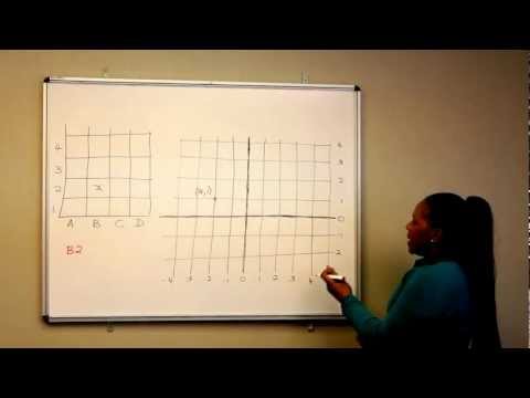 40 - Grid Reference