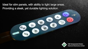 Incorporating Light Guide Film within a Membrane Keypad Design