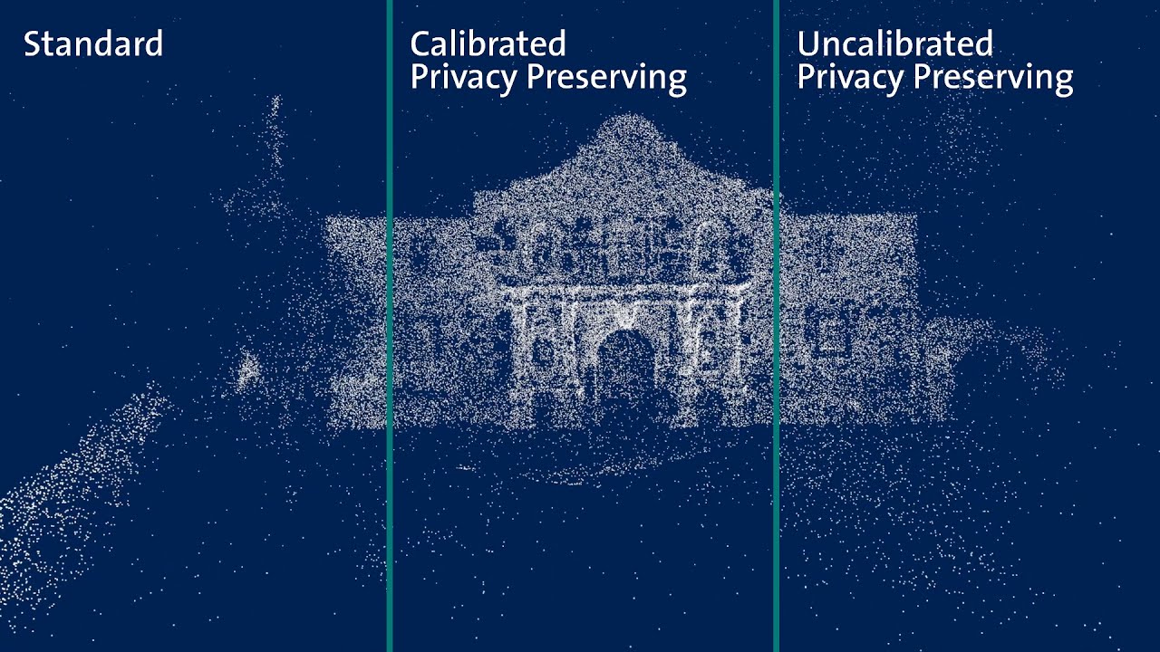 Privacy Preserving Structure-from-Motion | JRC Workshop 2021