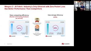 Huawei CloudFabric DCN Solution