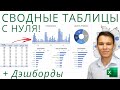 Сводные таблицы Excel с нуля до профи за полчаса + Дэшборды! | 1-ое Видео курса "Сводные Таблицы"