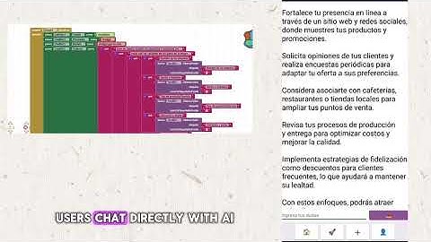 Video demo Technovation GIRLIESTRUCTURE 