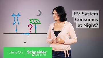 Solar Self-Consumption: Does the PV System Consume Energy at Night? | Schneider Electric
